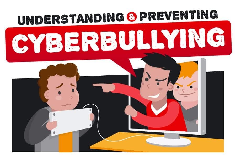 How to Manage Cyberbullying Against your Business?